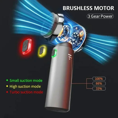 RapidClean Pro Power Handheld Vacuum